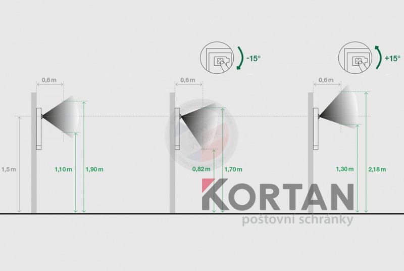 1x poštovní schránka D-042 k zazdění do sloupku + čelní deska s 1x zvonkem a kamerou ABB - NEREZ / šedá | eshop.KORTAN.cz