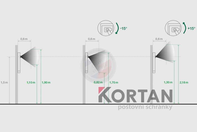 2x poštovní schránka B-042 k zazdění do sloupku + čelní deska s 2x zvonkem a kamerou ABB - NEREZ / šedá | eshop.KORTAN.cz